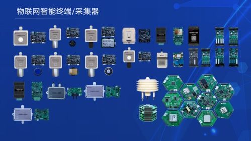 垂直行业物联网软硬件定制专家 北京叶帆易通科技即将亮相IOTE物联网展
