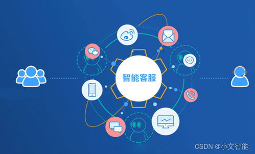 网站在线客服系统的运营管理与数据分析技巧