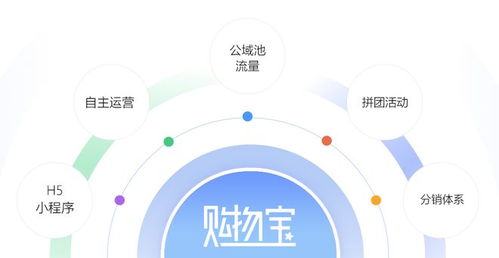 从田间到舌尖 数商兴农，构建全链路服务体系——网经社网络系统服务助力农业新生态