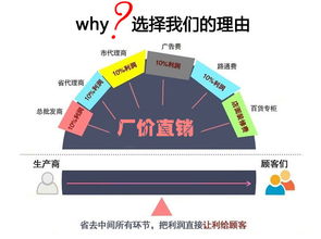 市场趋稳 | 国标醋酸乙烯价格动态及主流生产厂家分布概览